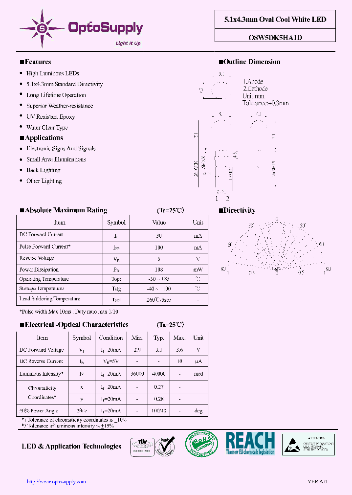 OSW5DK5HA1D_6608675.PDF Datasheet