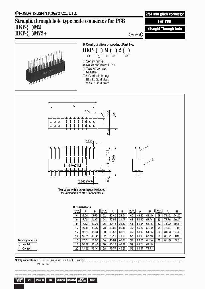 70M2_6610560.PDF Datasheet
