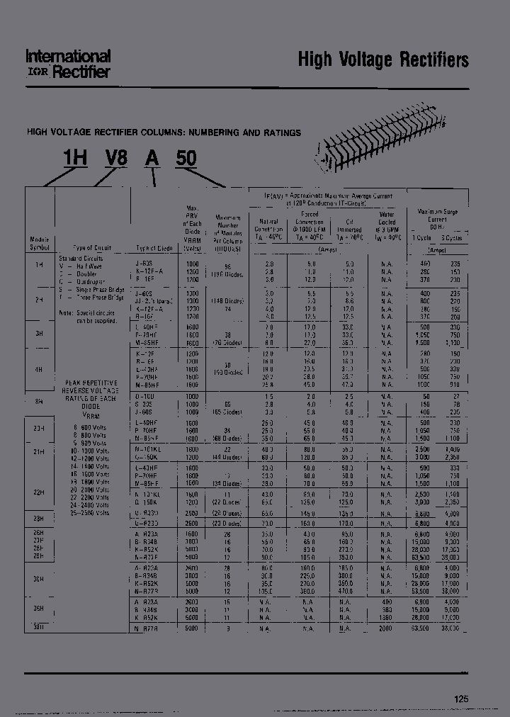 K98_6609238.PDF Datasheet