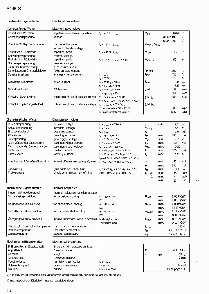 A438S12TEC_6612650.PDF Datasheet