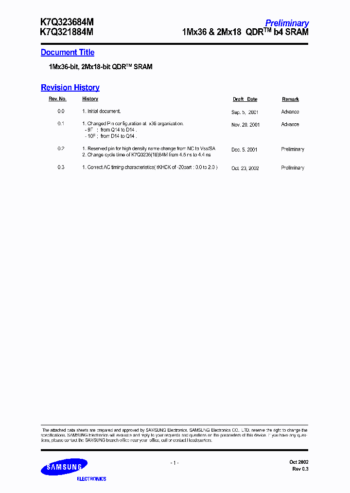 K7Q323684M-FC13_6609930.PDF Datasheet
