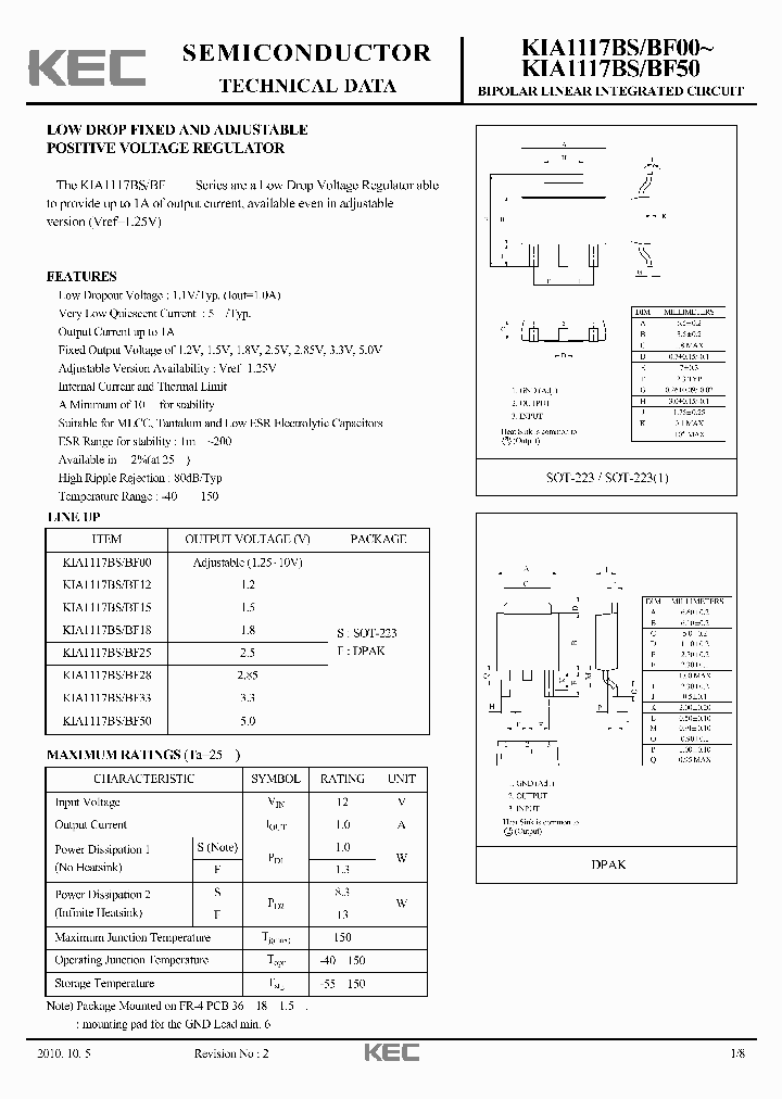 A1117BF00_6613402.PDF Datasheet