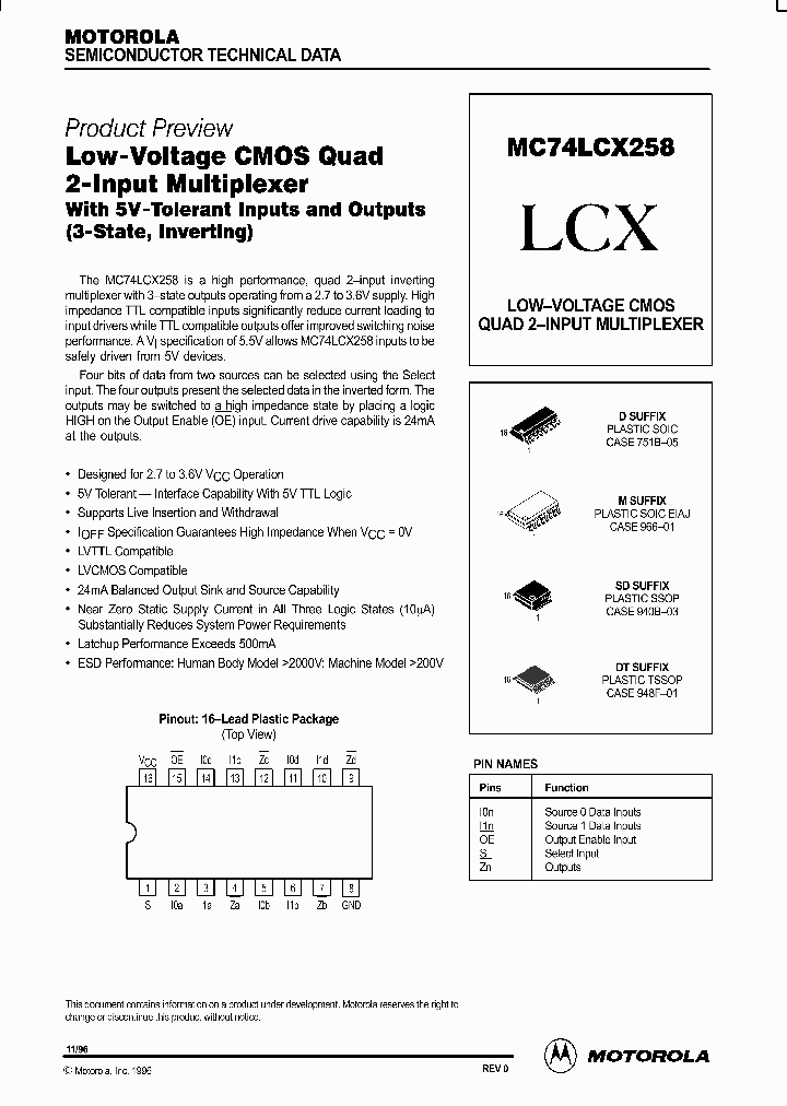 LCX258_6612326.PDF Datasheet