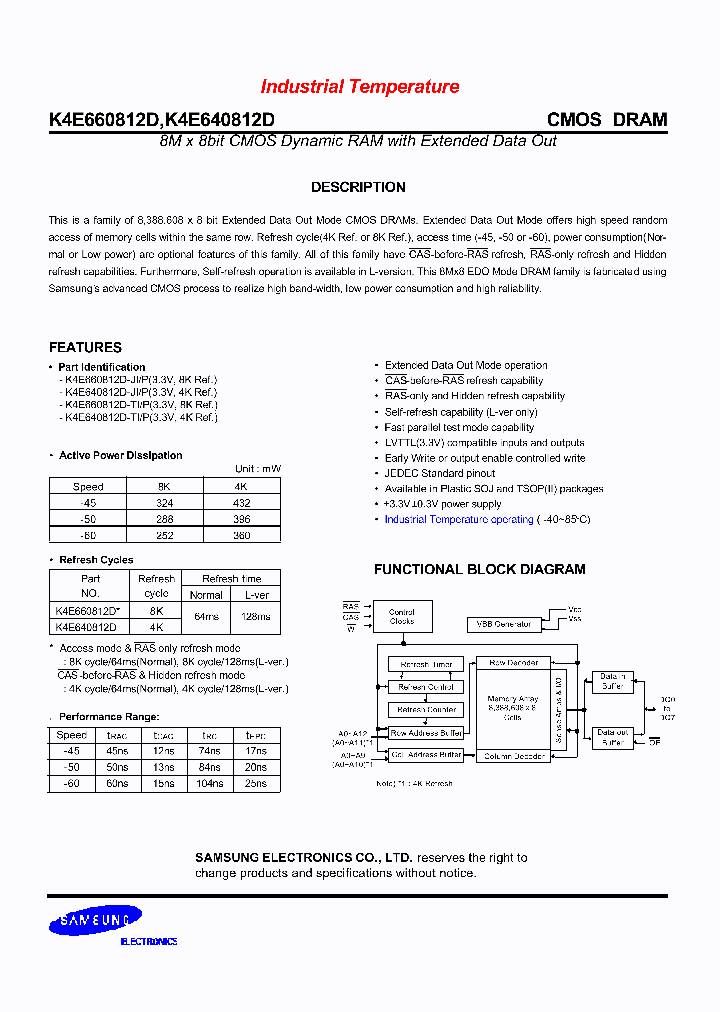 K4E660812D-TI50_6610632.PDF Datasheet