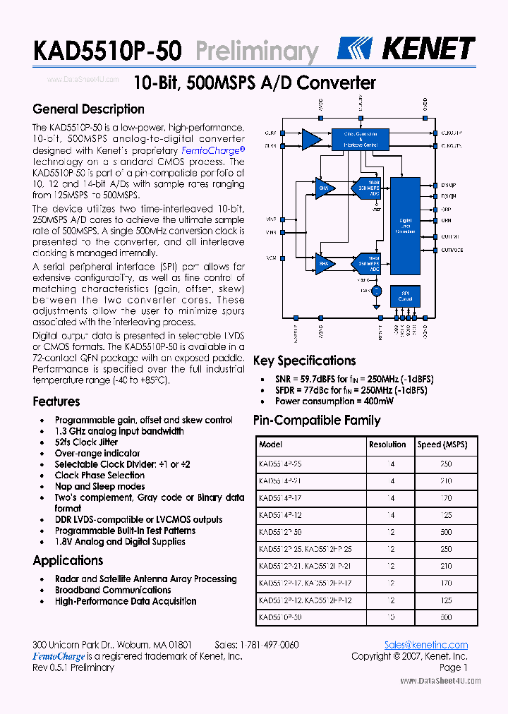 KAD5510P-50_6612302.PDF Datasheet