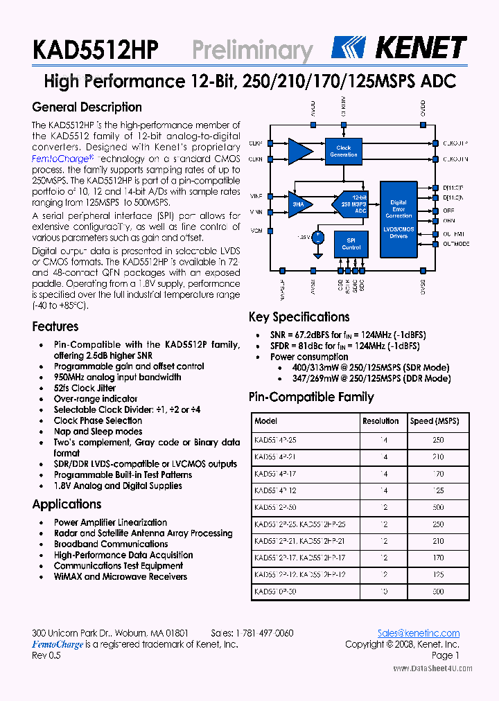 KAD5512HP_6612304.PDF Datasheet