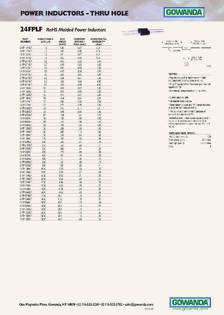 332KLF_6614163.PDF Datasheet