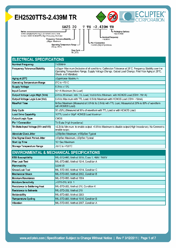 2520TTS-2439MTR_6614976.PDF Datasheet