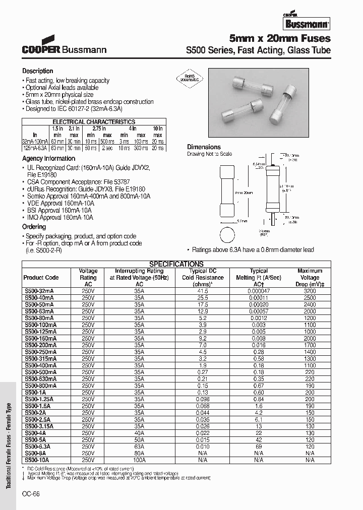 S500-10-R_6614534.PDF Datasheet