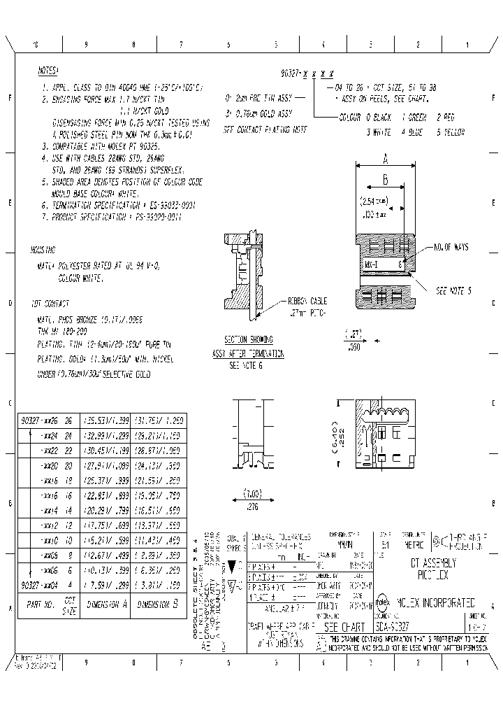 90327-0204_6616143.PDF Datasheet
