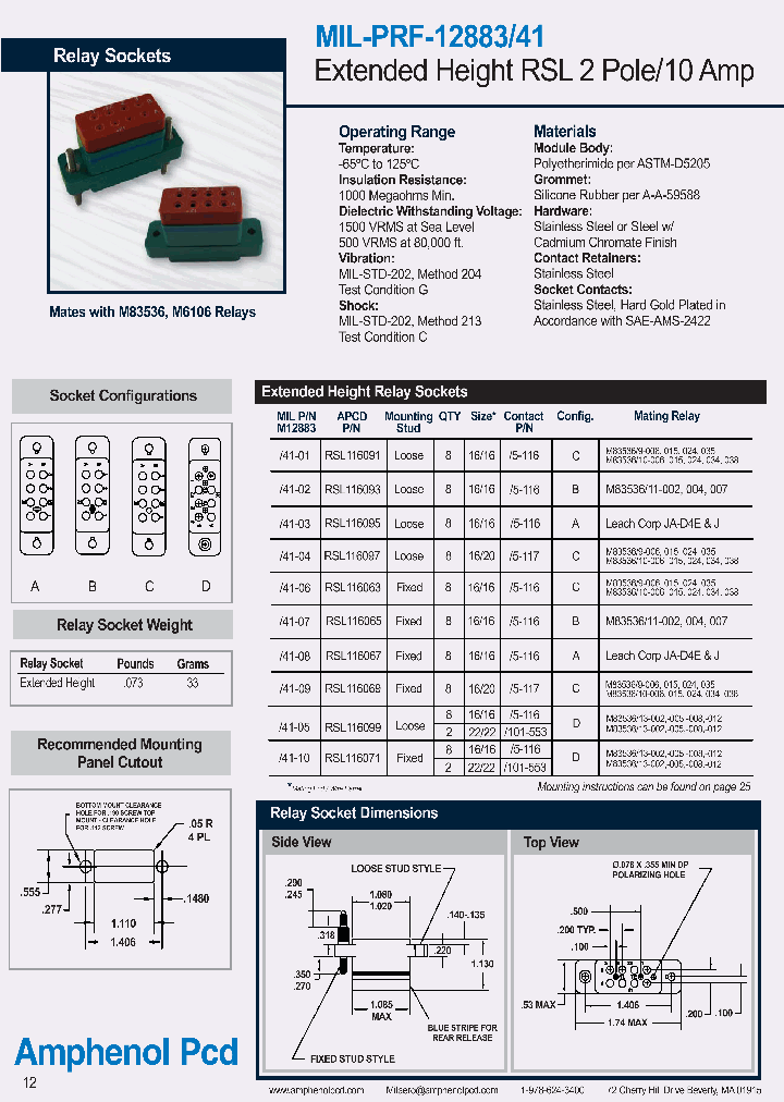M1288341-19_6616734.PDF Datasheet