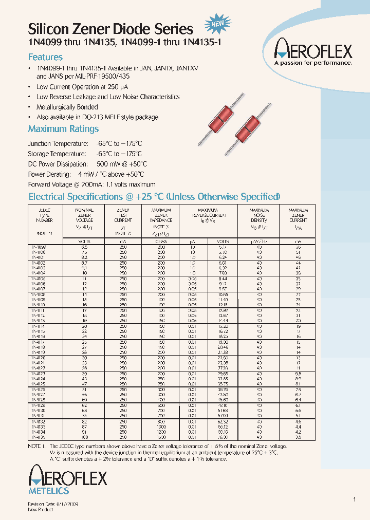 110-1D_6614684.PDF Datasheet