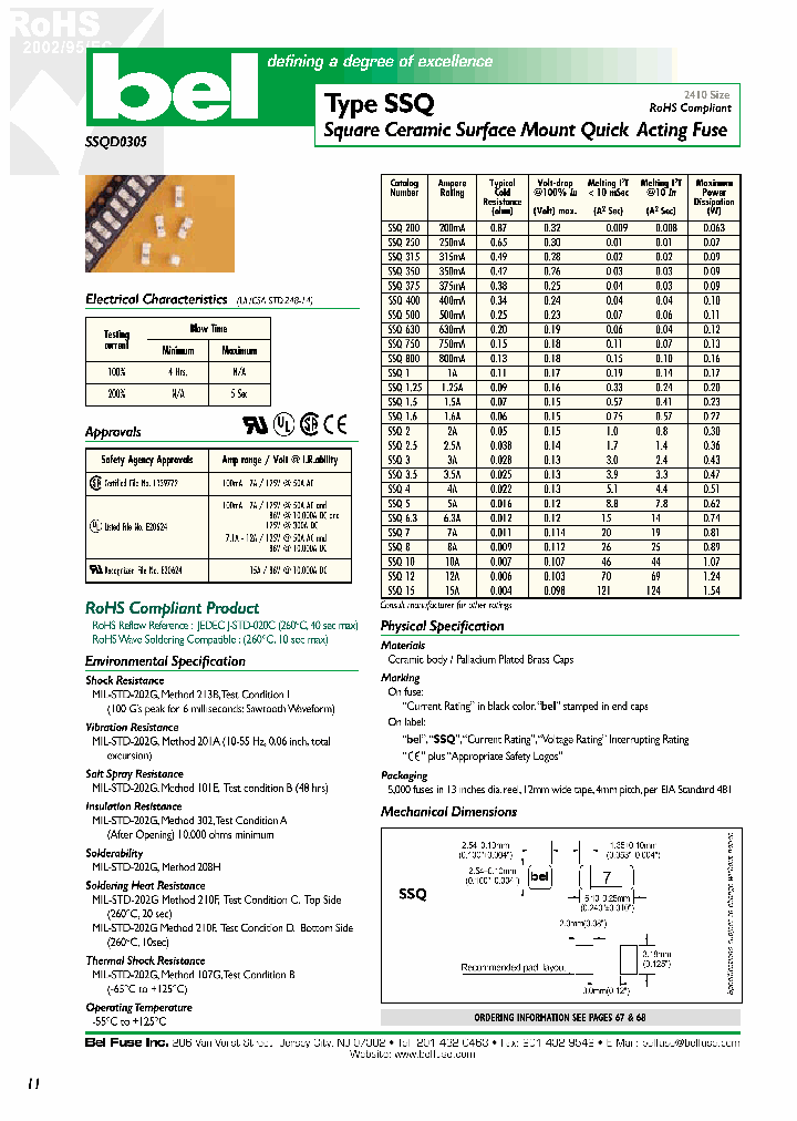 SSQ400_6616202.PDF Datasheet
