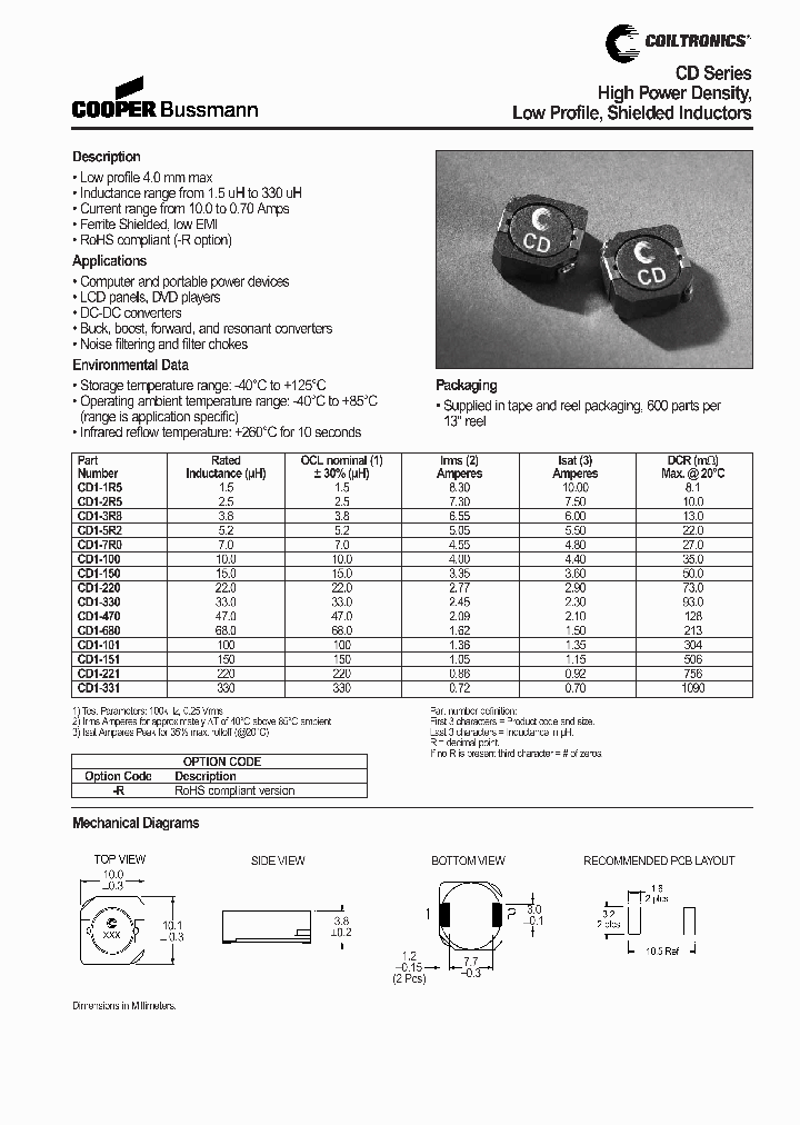 CD1-150_6617203.PDF Datasheet