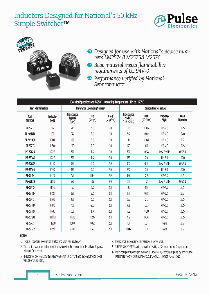 PE-53112NL_6632076.PDF Datasheet