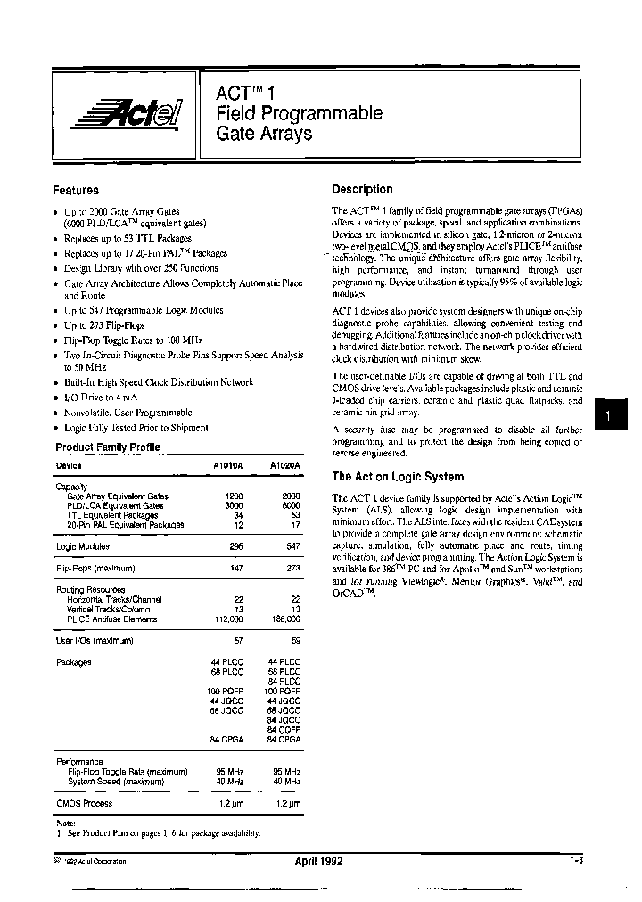 A1020A-1PL44C_6616765.PDF Datasheet
