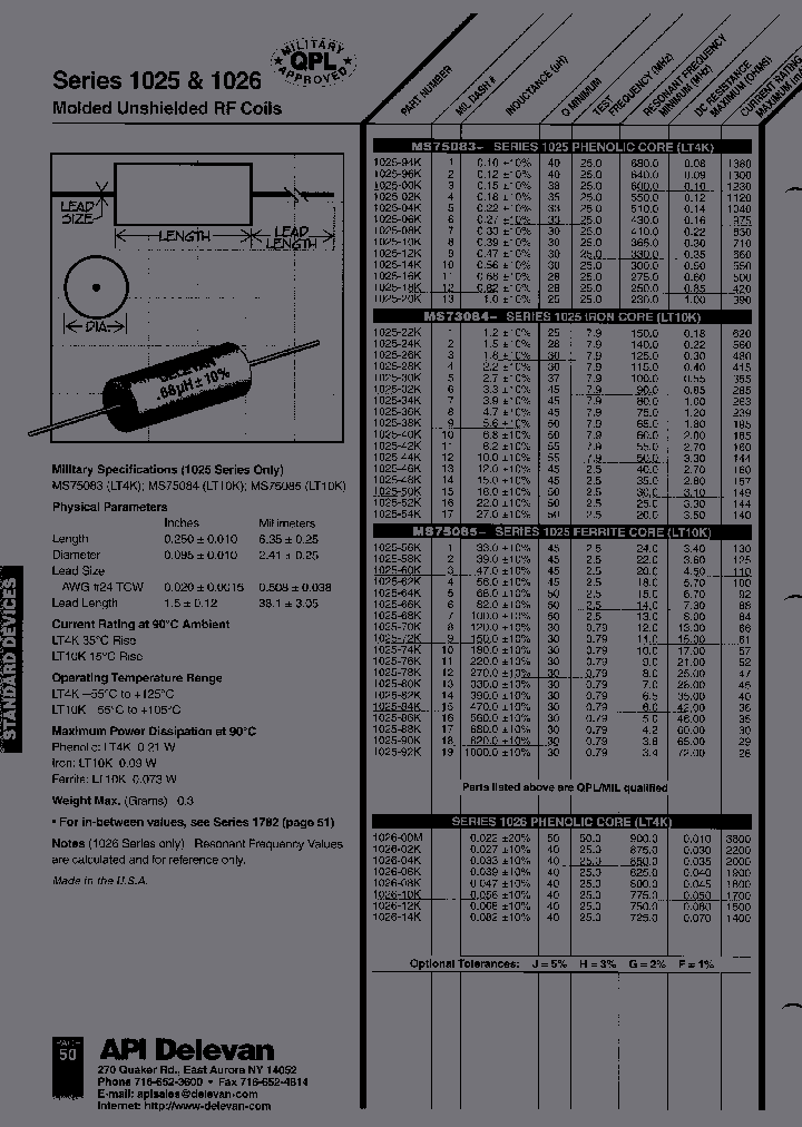 1025R-52M_6617832.PDF Datasheet