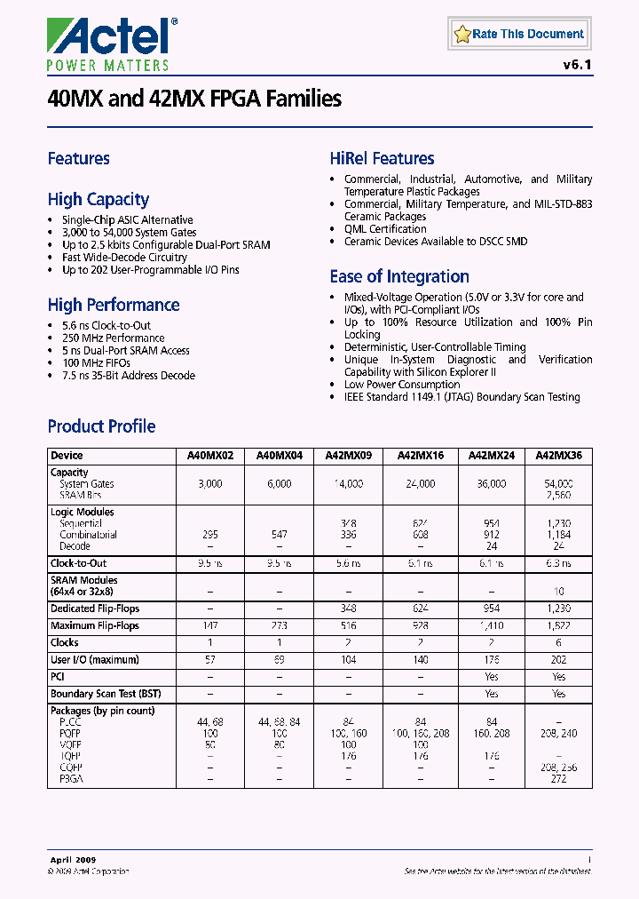 A42MX16-FTQ176_6618584.PDF Datasheet