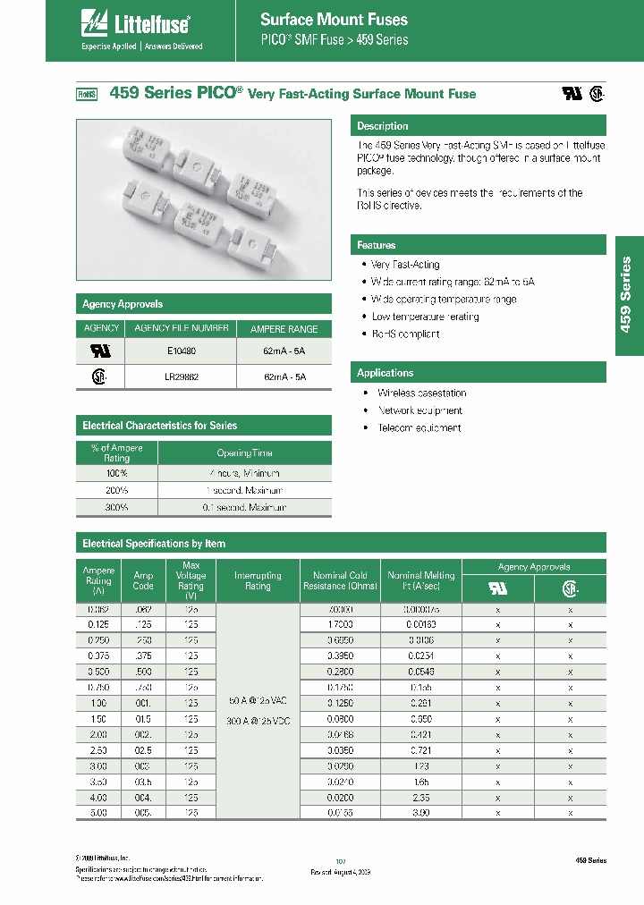 0459062UR_6620182.PDF Datasheet
