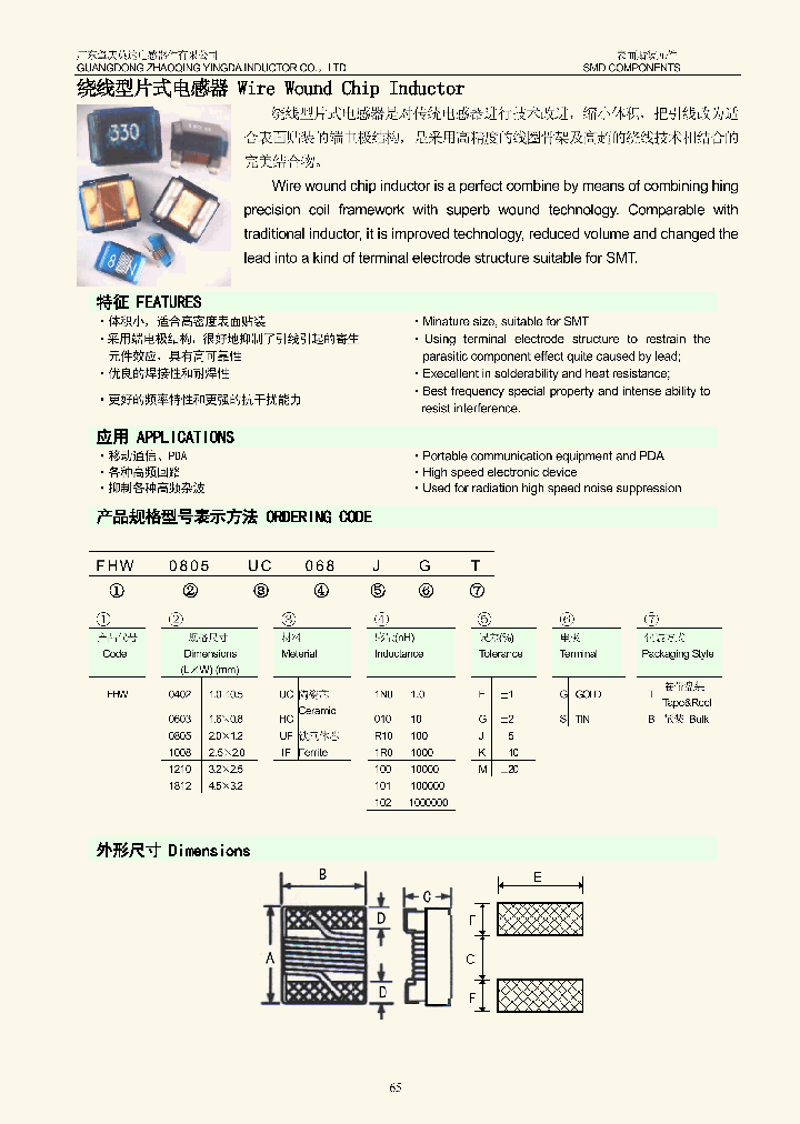 08IF100JSB_6613824.PDF Datasheet