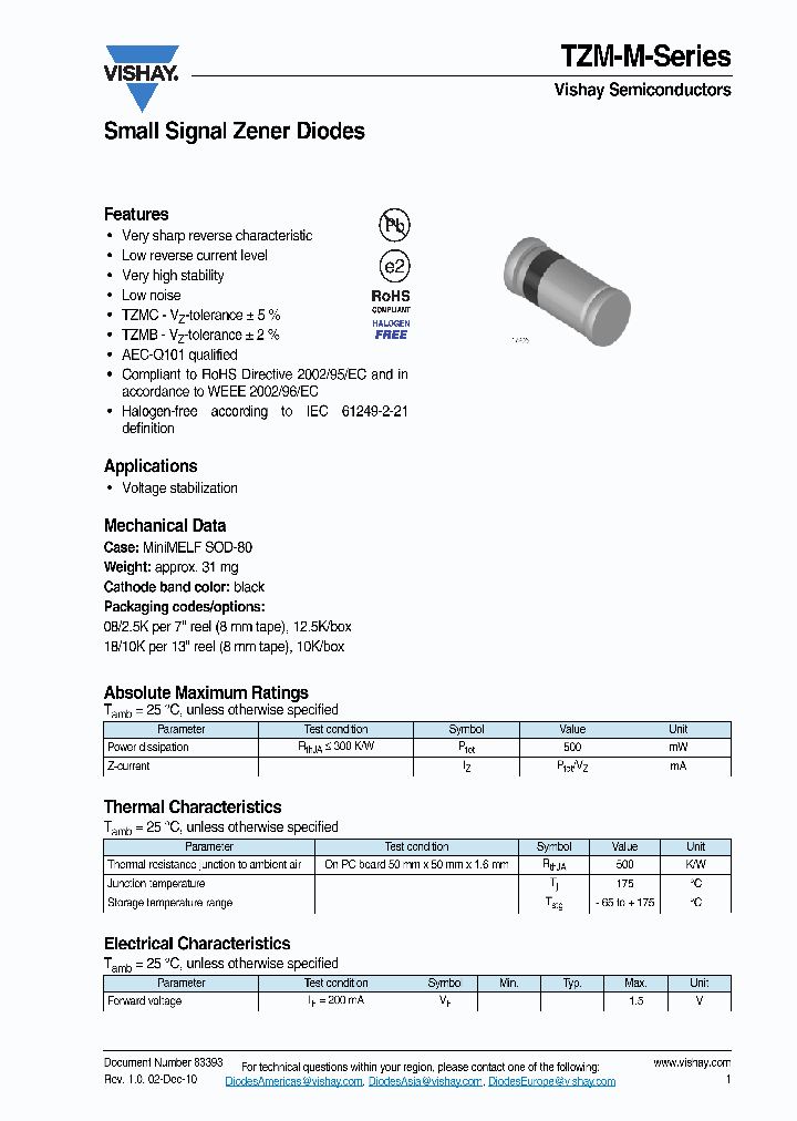 TZMC6V2-M_6617482.PDF Datasheet