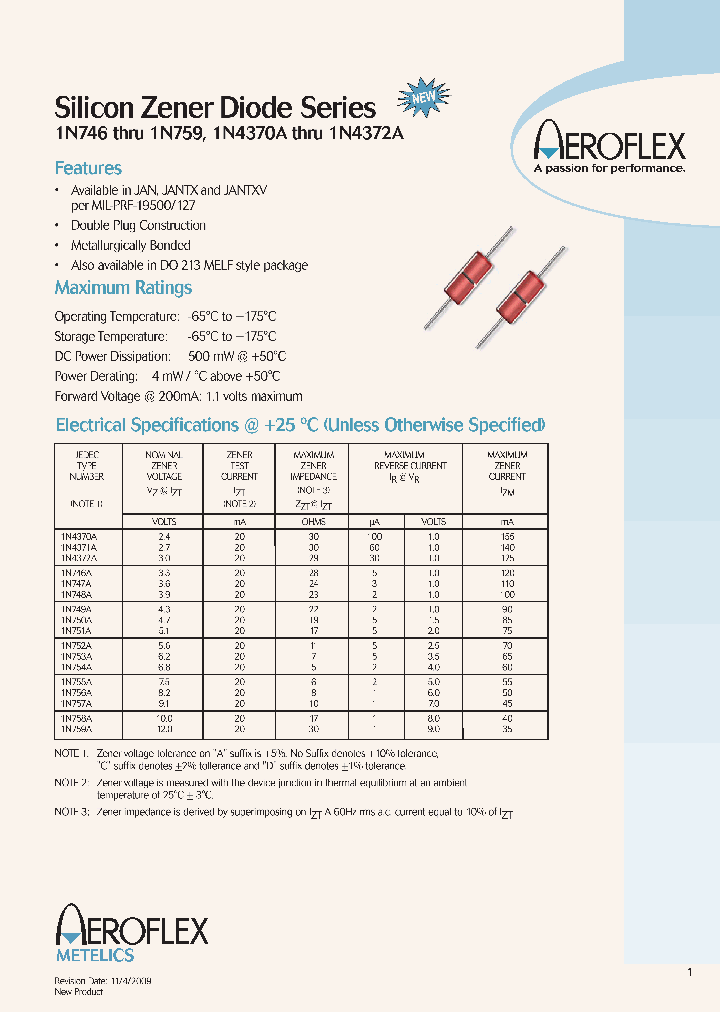 1N4372C_6620720.PDF Datasheet