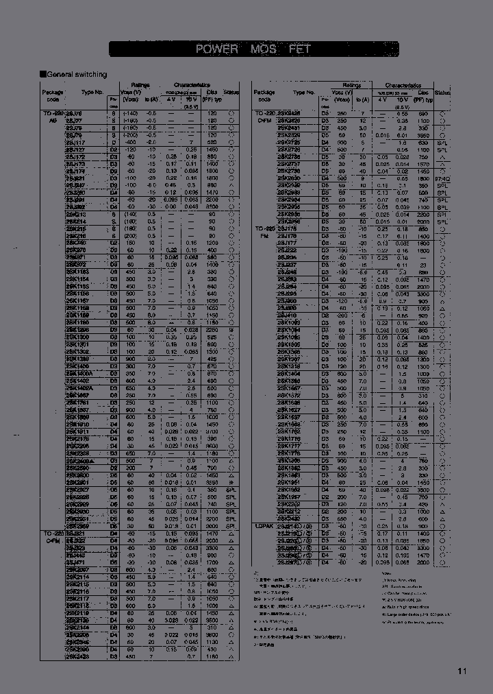 2SK972_6618935.PDF Datasheet