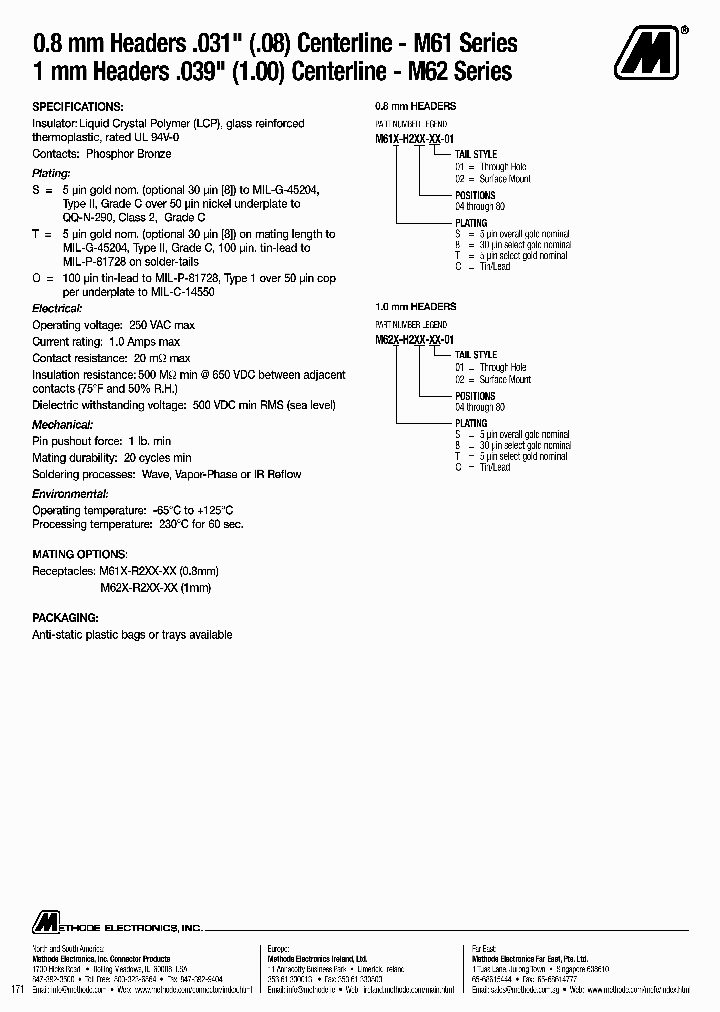 M61S-H247-01-01_6619901.PDF Datasheet