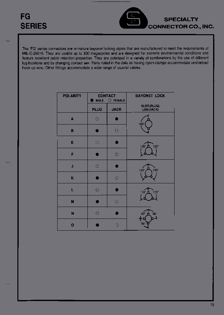 20P170-4_6616885.PDF Datasheet