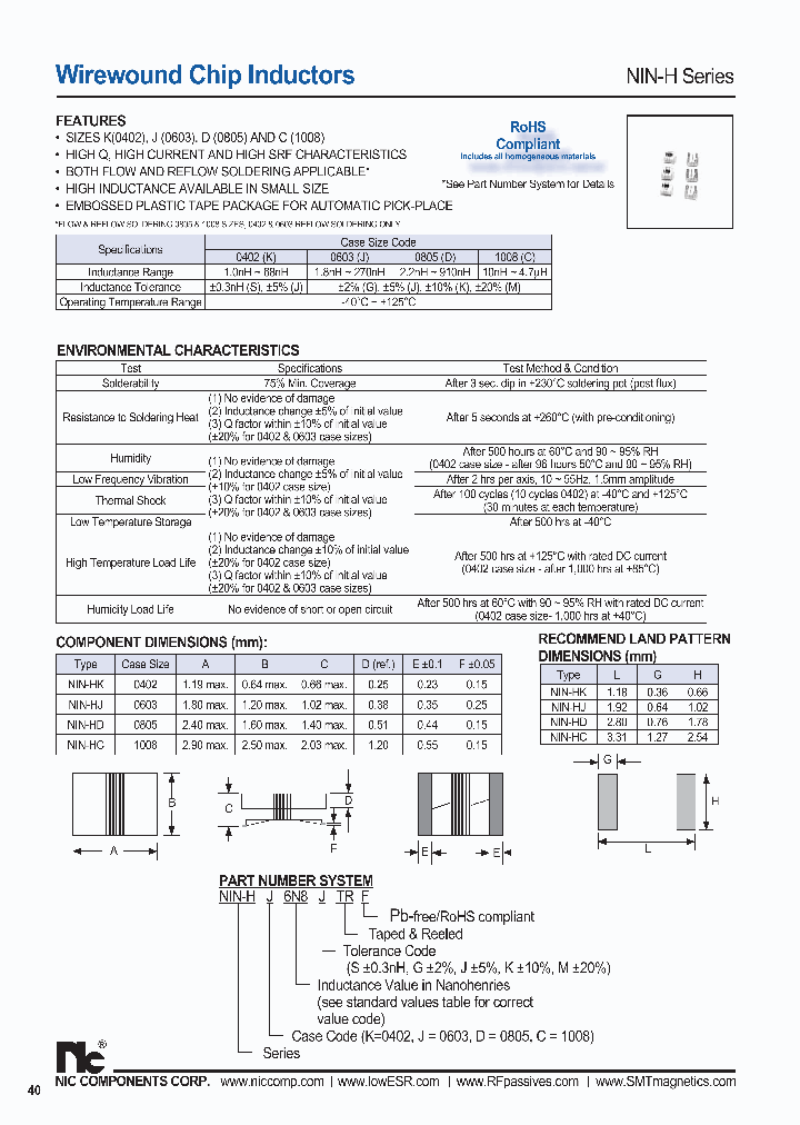NIN-HDR12MTRF_6623872.PDF Datasheet