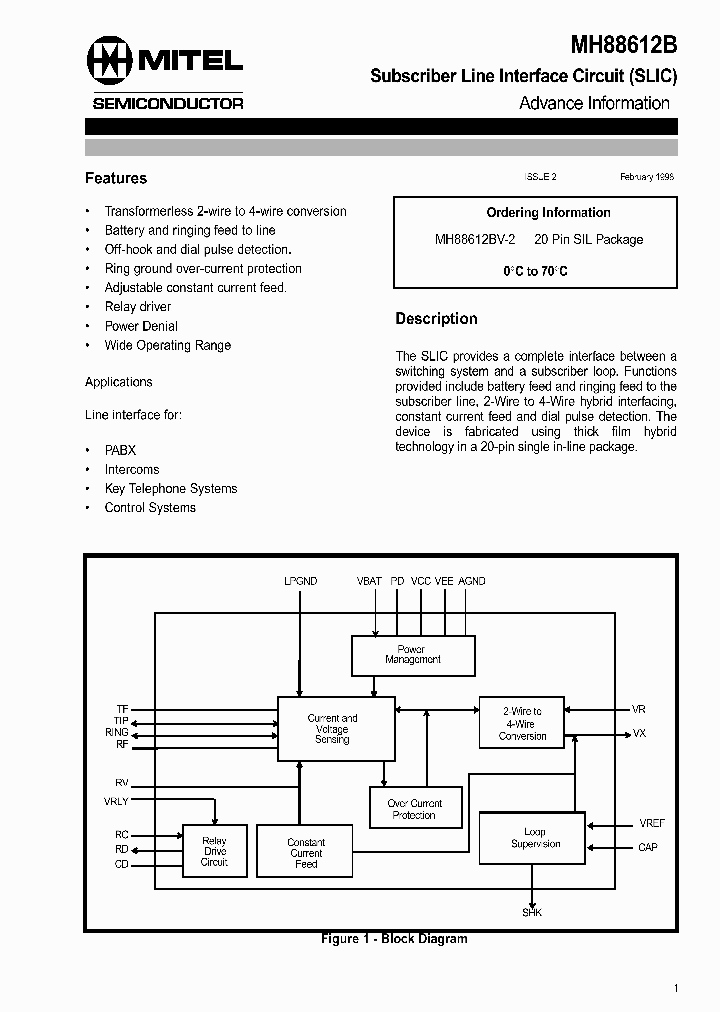 MH88612B_6620800.PDF Datasheet