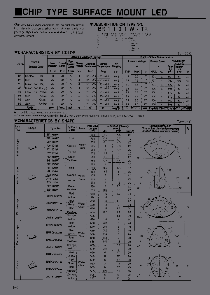 PR1101W-TR_6624207.PDF Datasheet