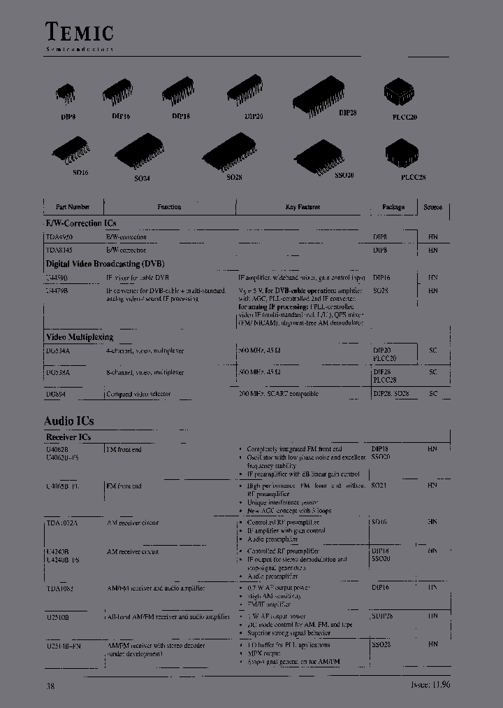 U4062B-FS_6624221.PDF Datasheet