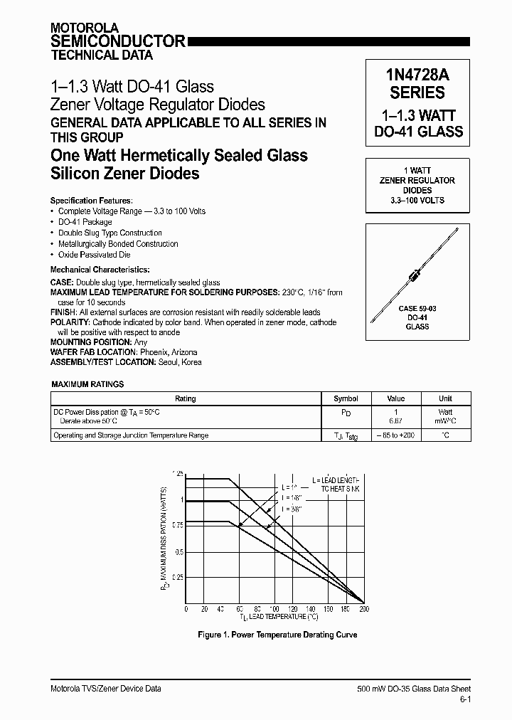 1N4731DRL_6624450.PDF Datasheet