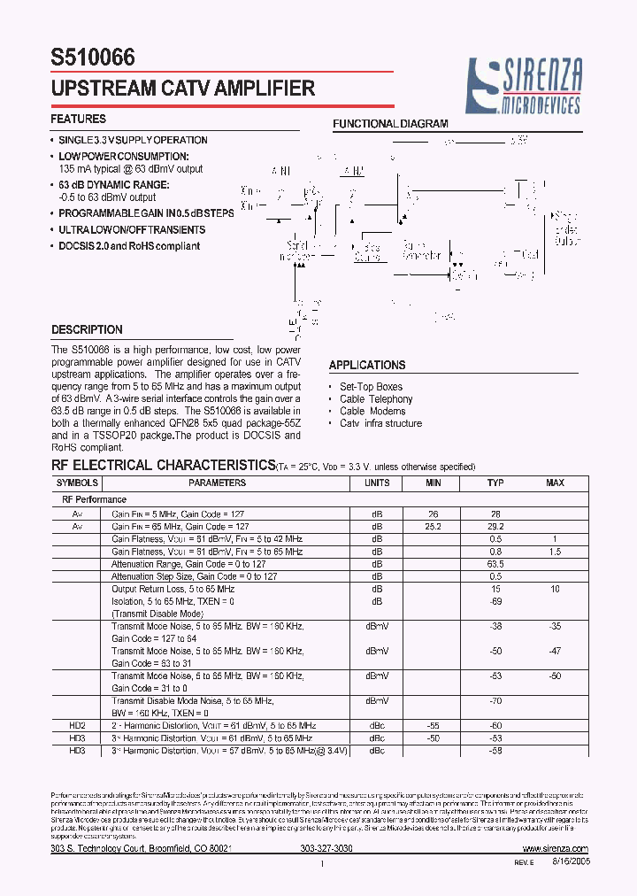 S510066-20Z_6627148.PDF Datasheet