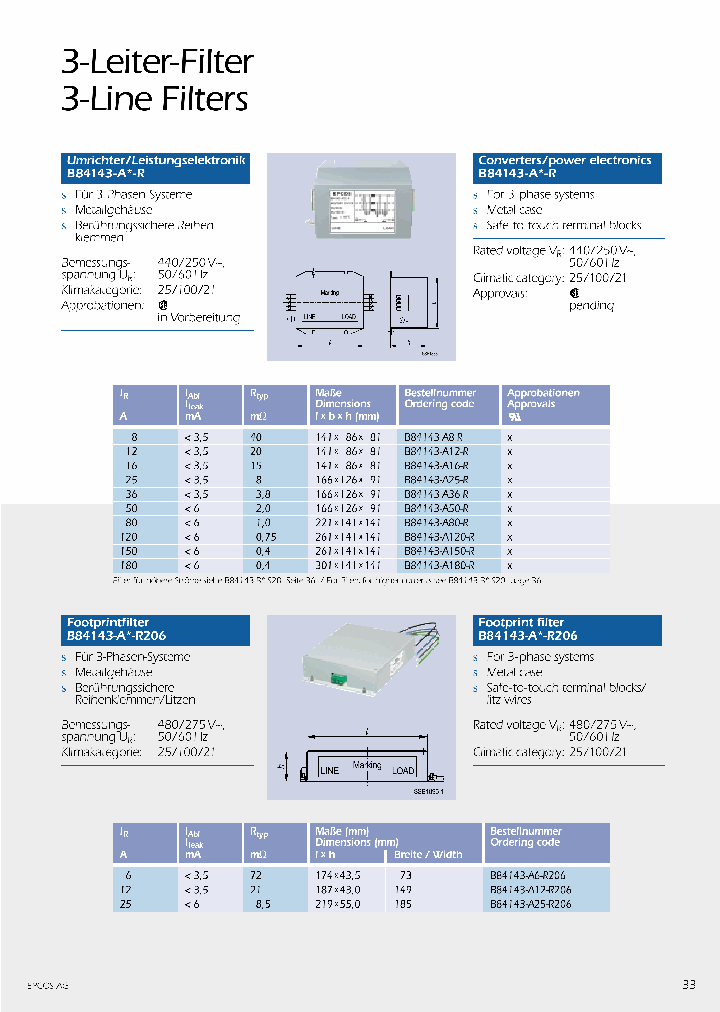 B84143-A6-R206_6617431.PDF Datasheet