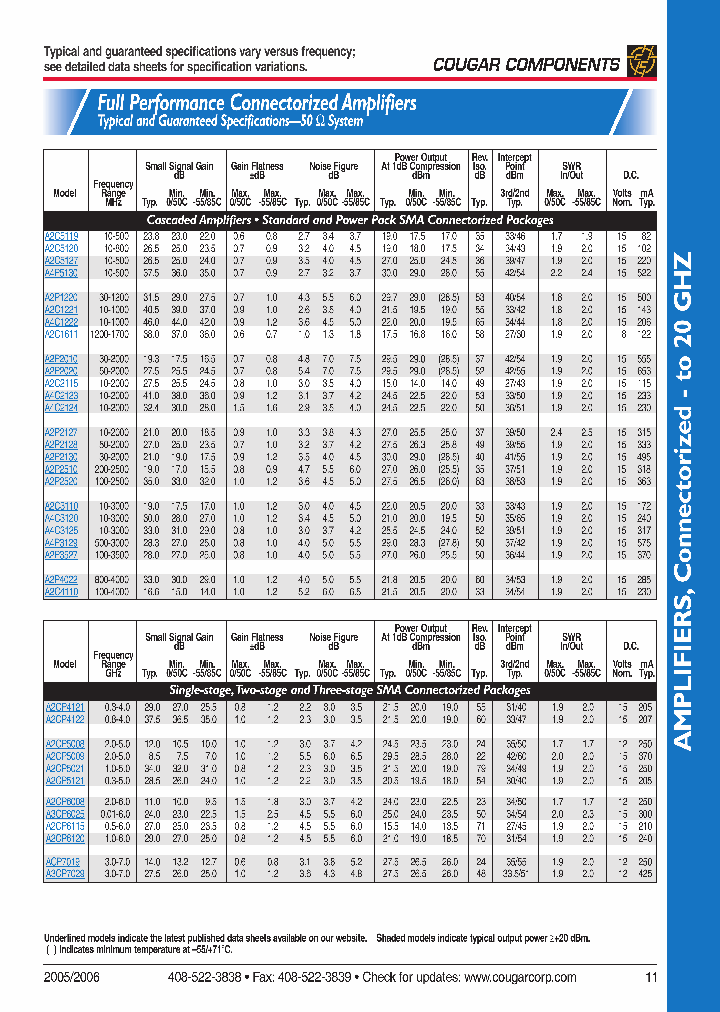 A2P3527_6629145.PDF Datasheet