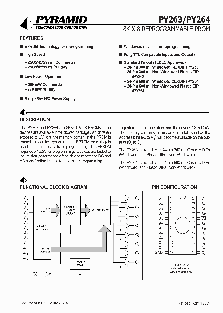 PY26445PMB_6626241.PDF Datasheet