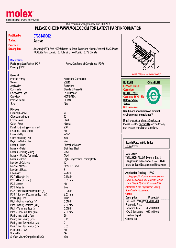 0736440002_6630126.PDF Datasheet
