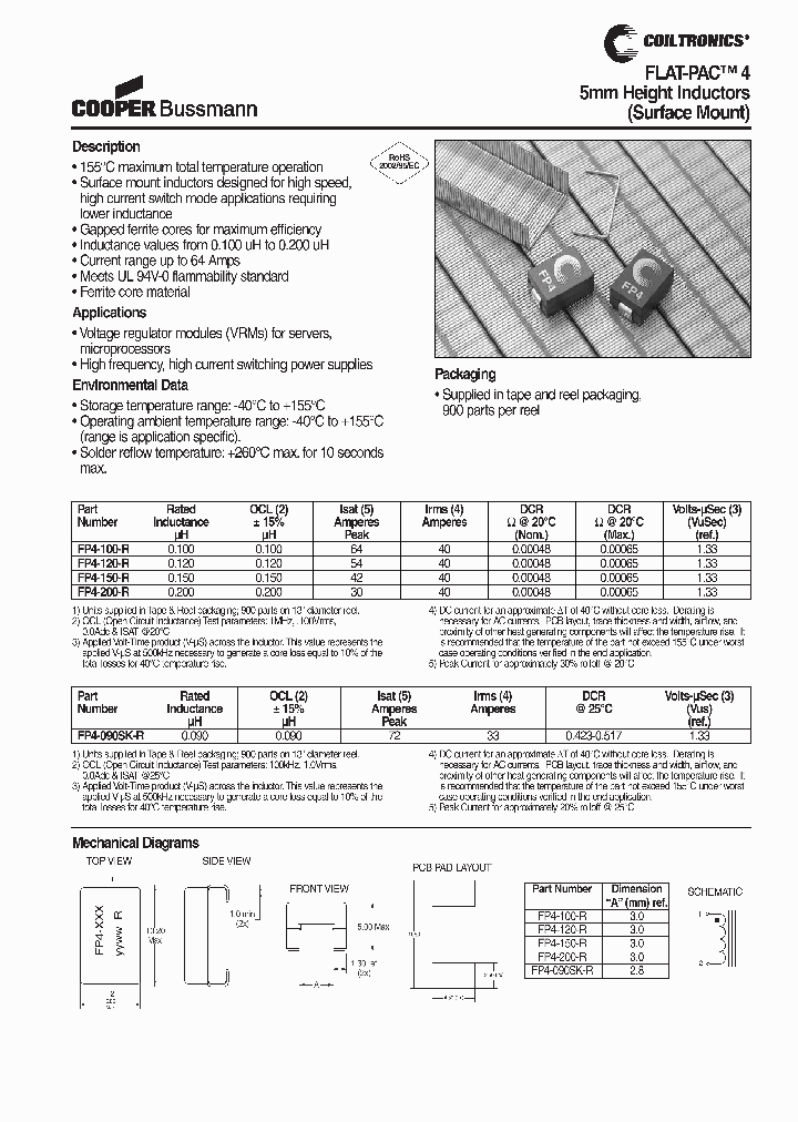 FP4-150-R_6632583.PDF Datasheet