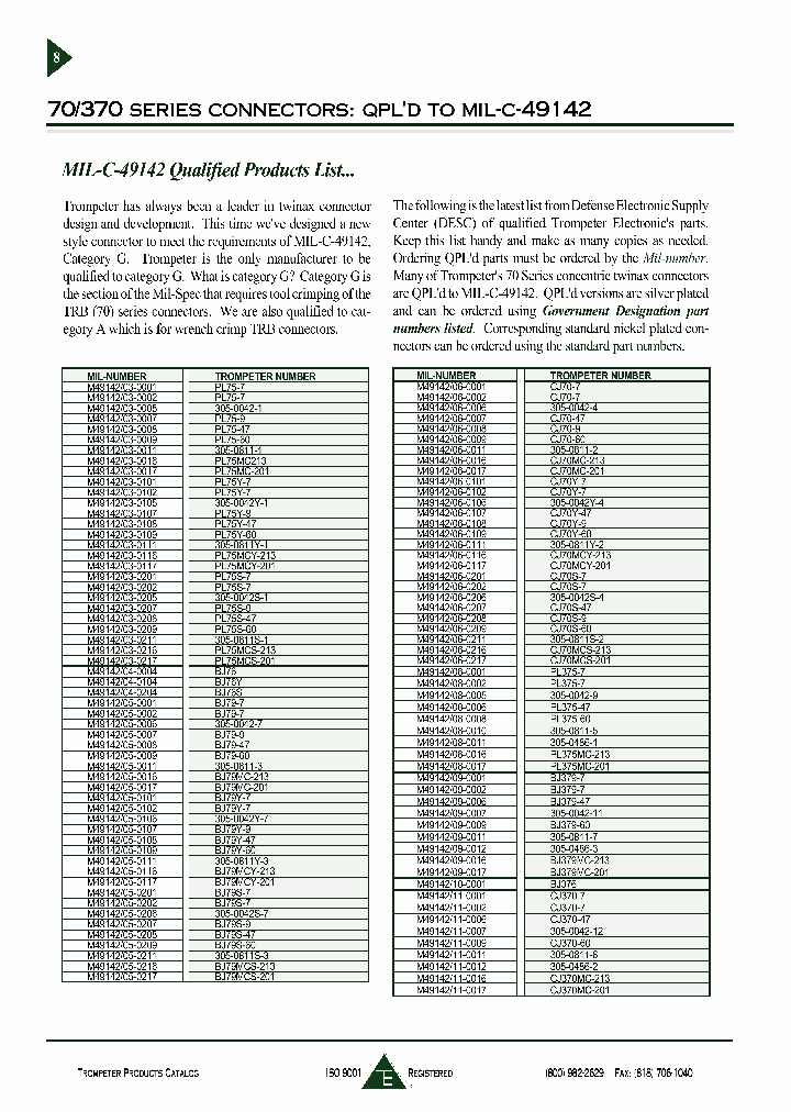 BJ79CTL-202_6636434.PDF Datasheet
