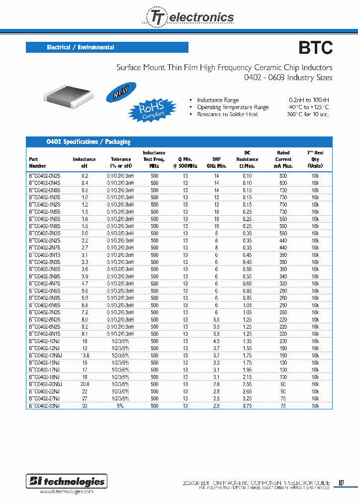 BTC0603-1N5S_6635035.PDF Datasheet