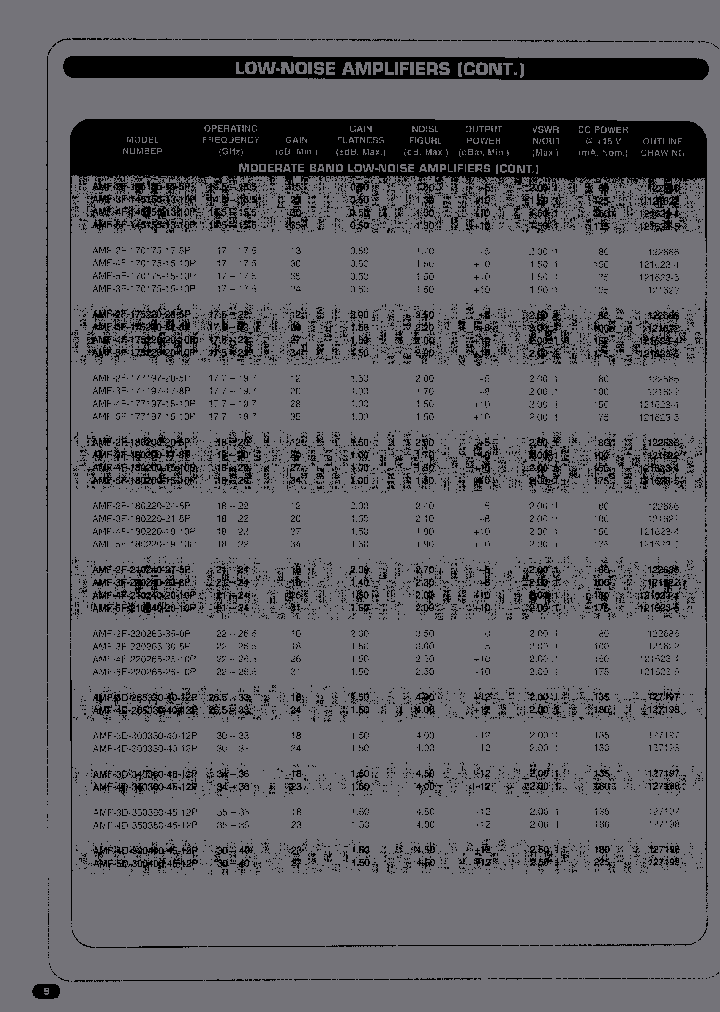 AMF-4F-220265-25-10P_6636423.PDF Datasheet