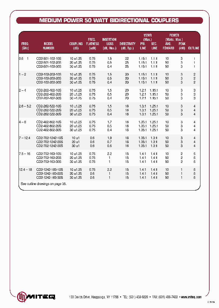 CD2-402-802-20S_6638021.PDF Datasheet