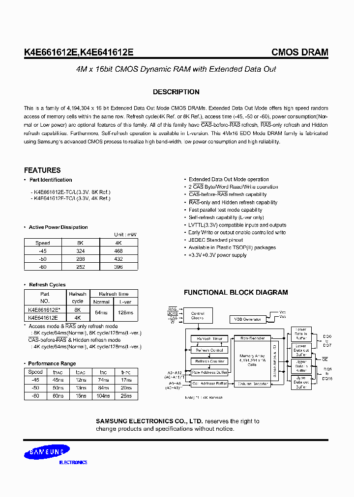 K4E641612E-TL45_6639111.PDF Datasheet
