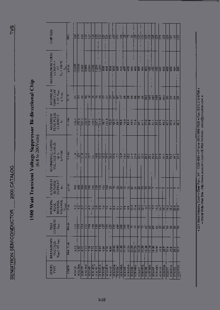 1C6148A_6637943.PDF Datasheet
