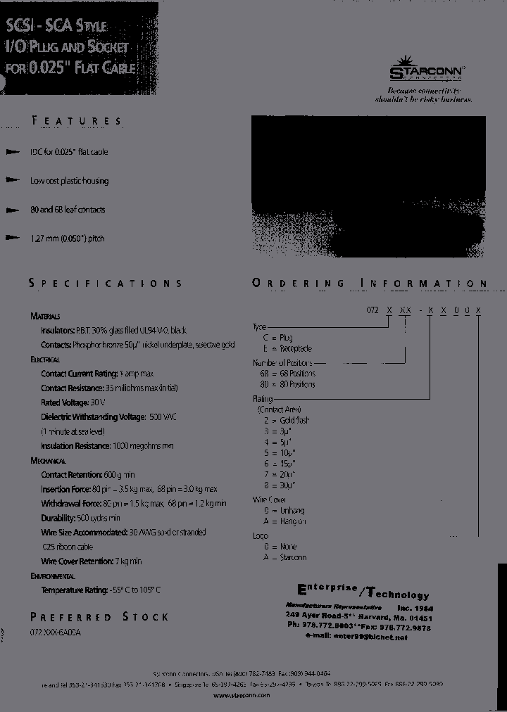 072E80_6640866.PDF Datasheet