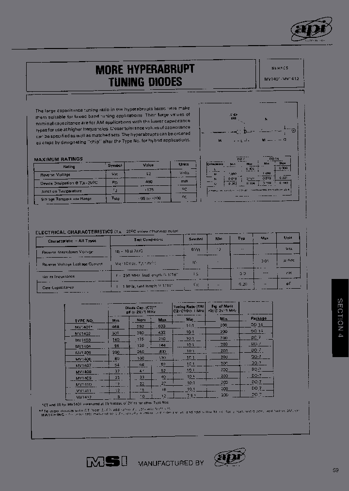 MV1402-5MCHIP_6641204.PDF Datasheet
