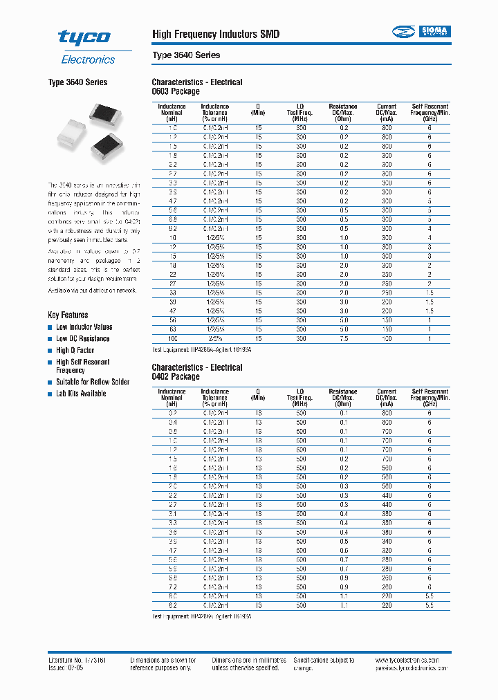 36401E13N8FTDF_6637404.PDF Datasheet