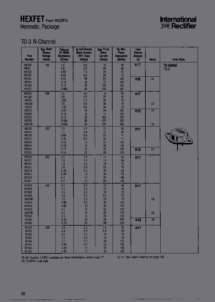 IRF331_6640792.PDF Datasheet
